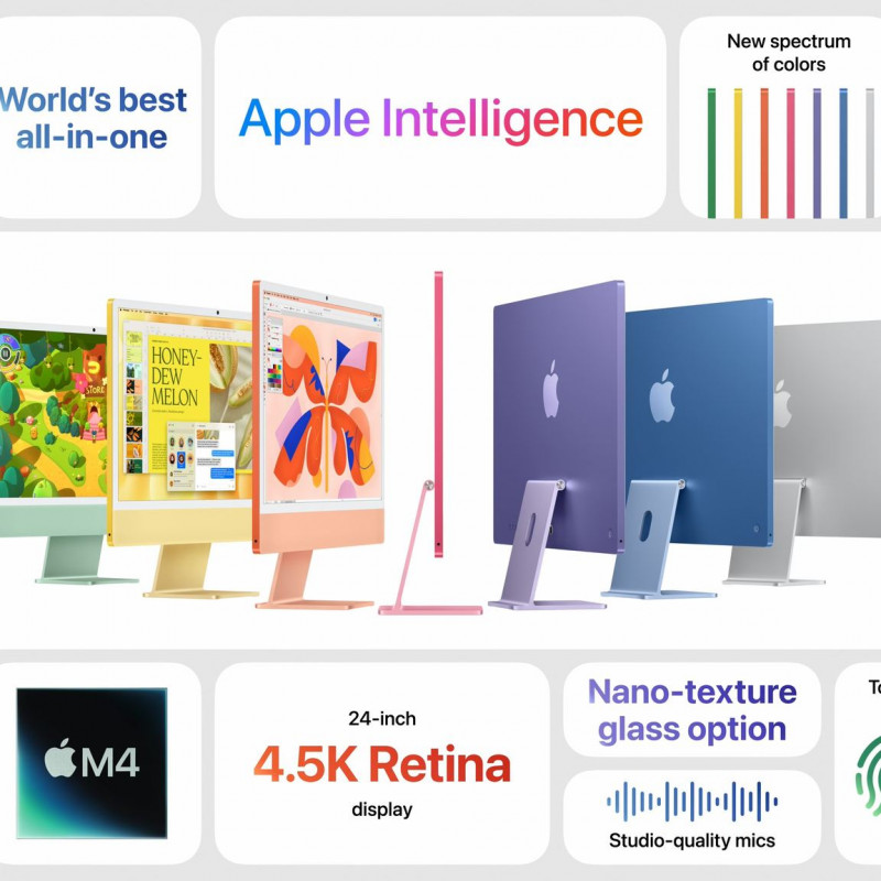 iMac M4 Mới Hỗ Trợ Xuất Hình 8K 120Hz Đầu Tiên từ Apple